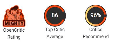 Monster Hunter rise opencritic scores