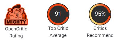 Bayonetta 2 Open Critic Score