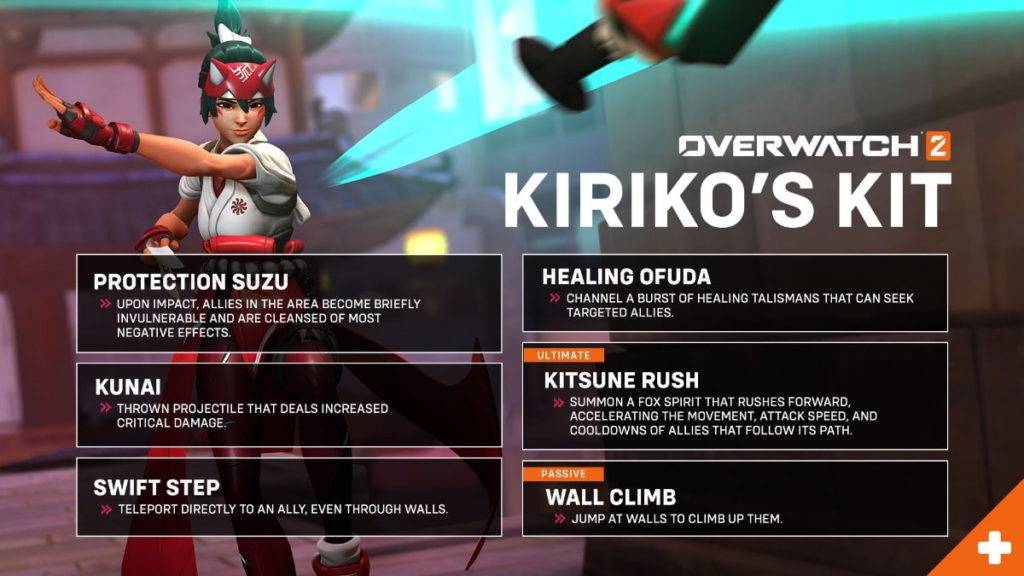 Overwatch 2 Kiriko Kit