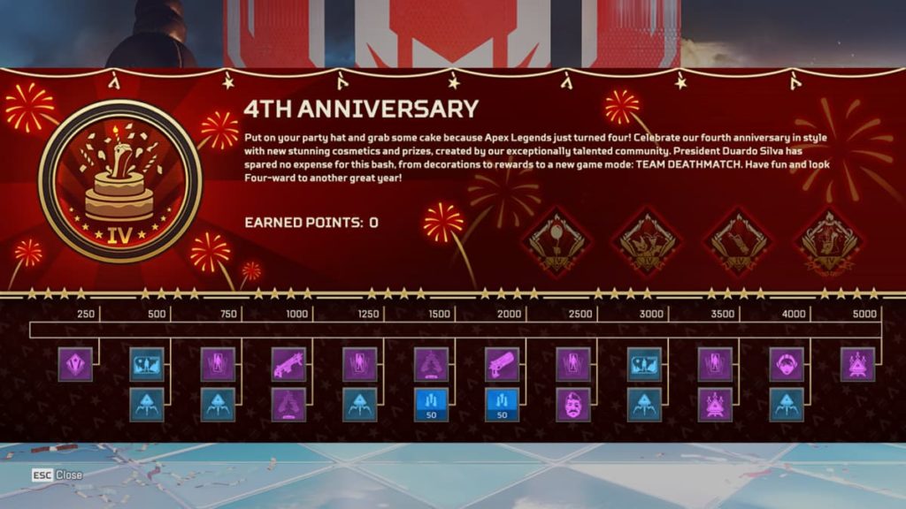 4th Anniversary Collection Event Challenge Prize Tracker