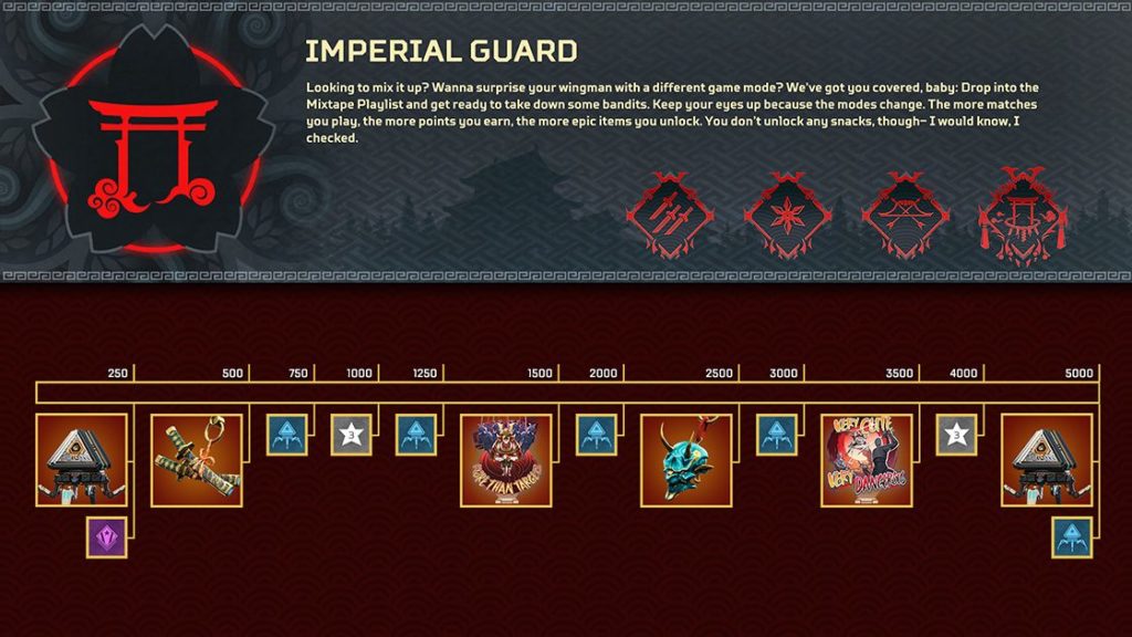Apex Legends Imperial Guard collection event list
