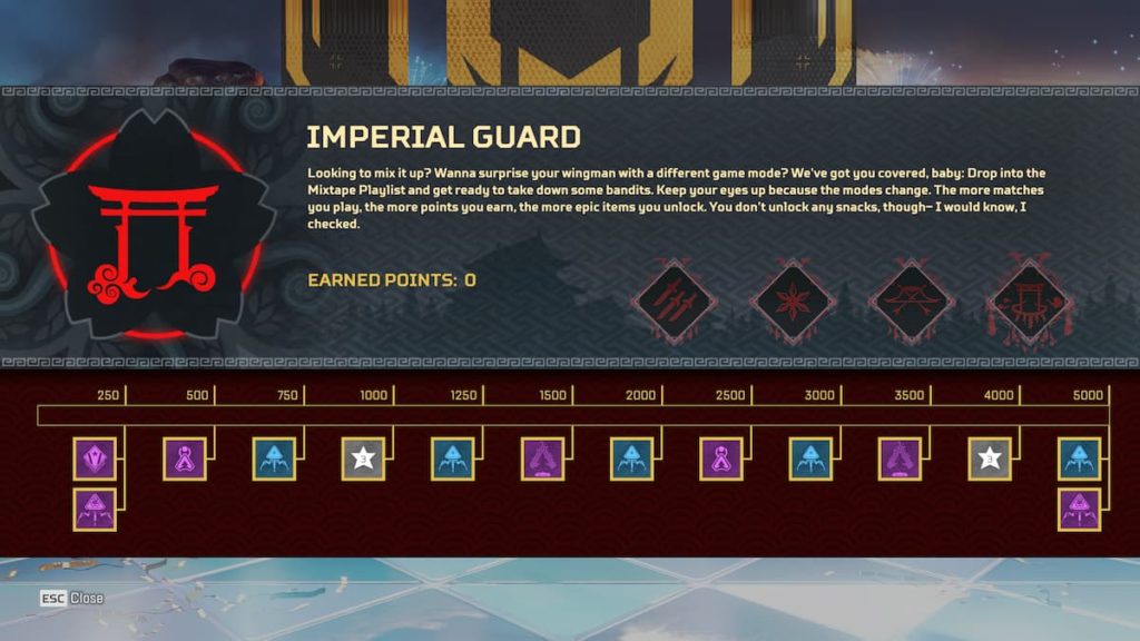 Imperial Guard Collection Event Challenge Prize Tracker Updated