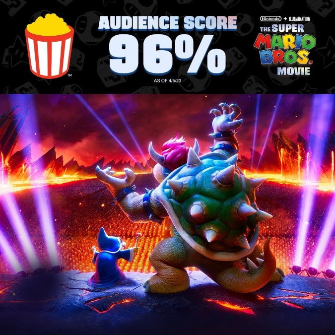 The Super Mario Bros. Movie audience score