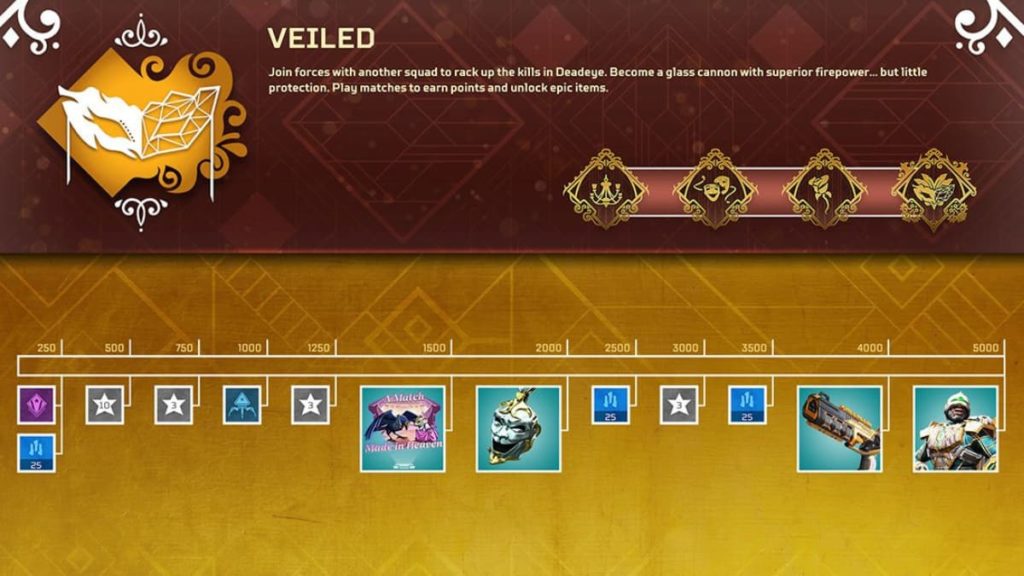 Veiled Collection Event from Apex Legends tracker