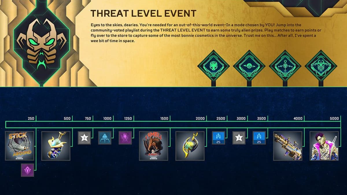 Apex Legends Threat Level Event Reward Tracker