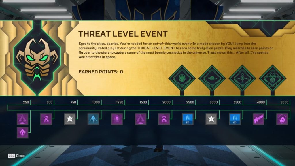 Apex Legends Threat Level Prize Tracker